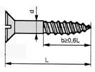 Countersunk (Flat head)